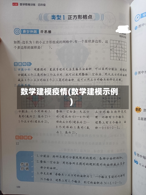 数学建模疫情(数学建模示例)-第1张图片